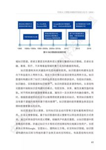 開源驅動，應用啟航 《中國人工智能開源軟件發展白皮書》深度解讀與AI應用軟件開發新范式