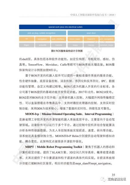 中國人工智能開源軟件發展白皮書（2018）及解讀 引領人工智能應用軟件開發新浪潮